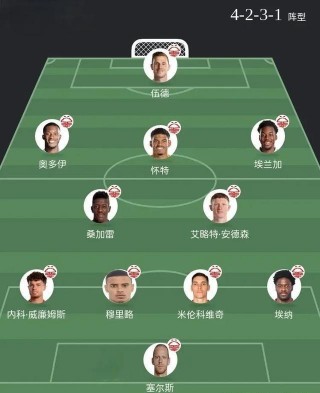 欧预赛第一阶段比赛打响，悬念迭起的简单介绍