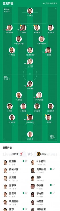 利物浦豪取三分，主场胜利领跑积分榜的简单介绍