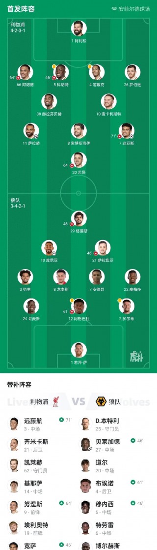 利物浦豪取三分，主场胜利领跑积分榜的简单介绍