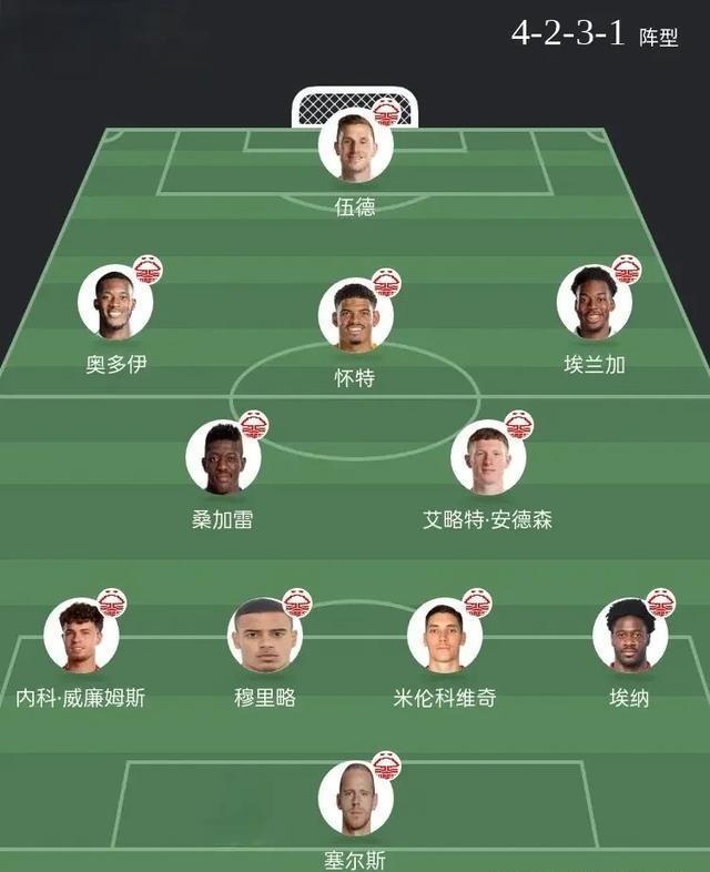 欧预赛第一阶段比赛打响，悬念迭起的简单介绍  第1张